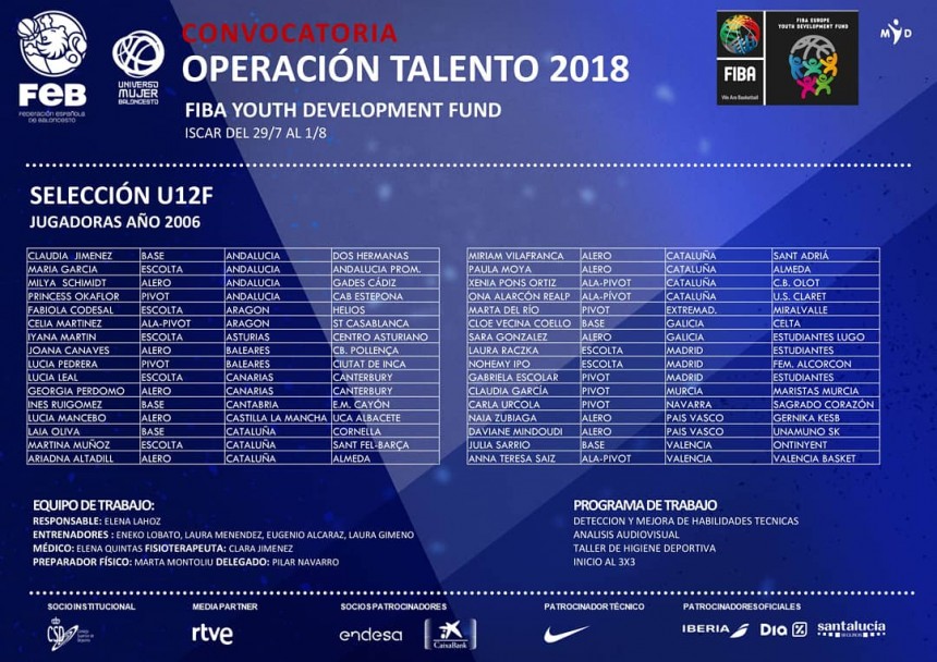 u12f