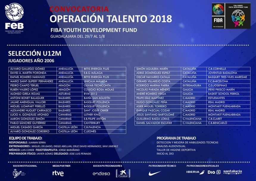 u12m