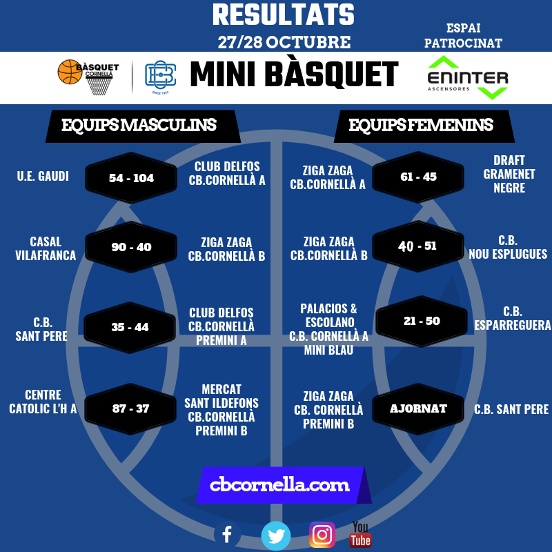 minibasquet