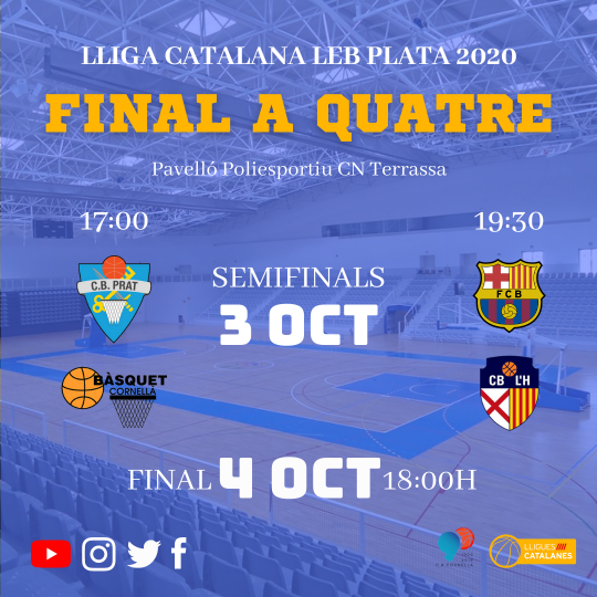 CB CORNELLÀ F4 LLIGA CATALANA LEB PLATA